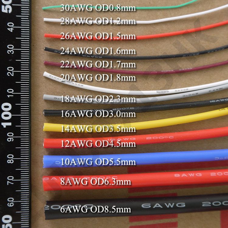 What Is Awg Wiring